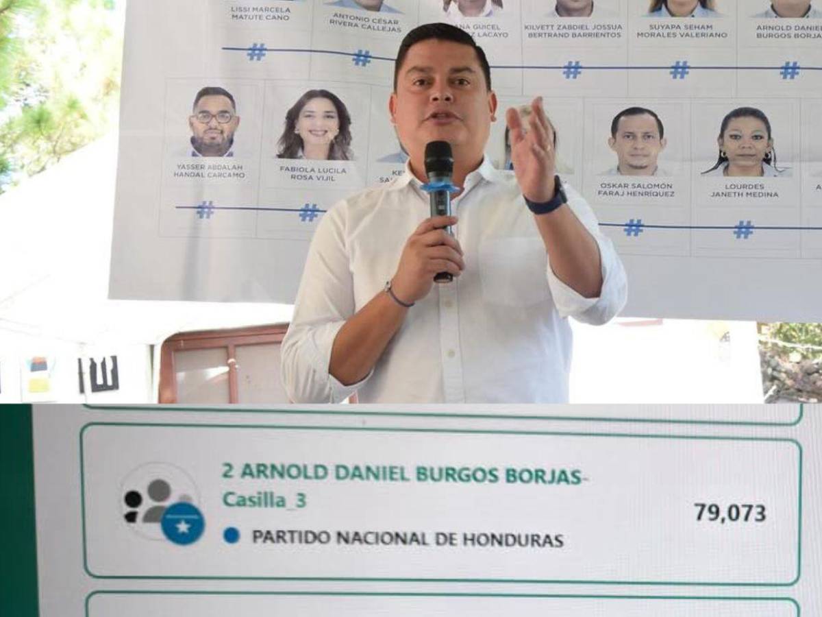 Estos son los 23 diputados que están saliendo electos en Francisco Morazán