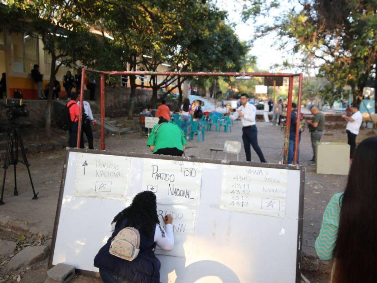 Entre pupitres rotos y a la intemperie: Partido Nacional denuncian que Libre acaparó aulas