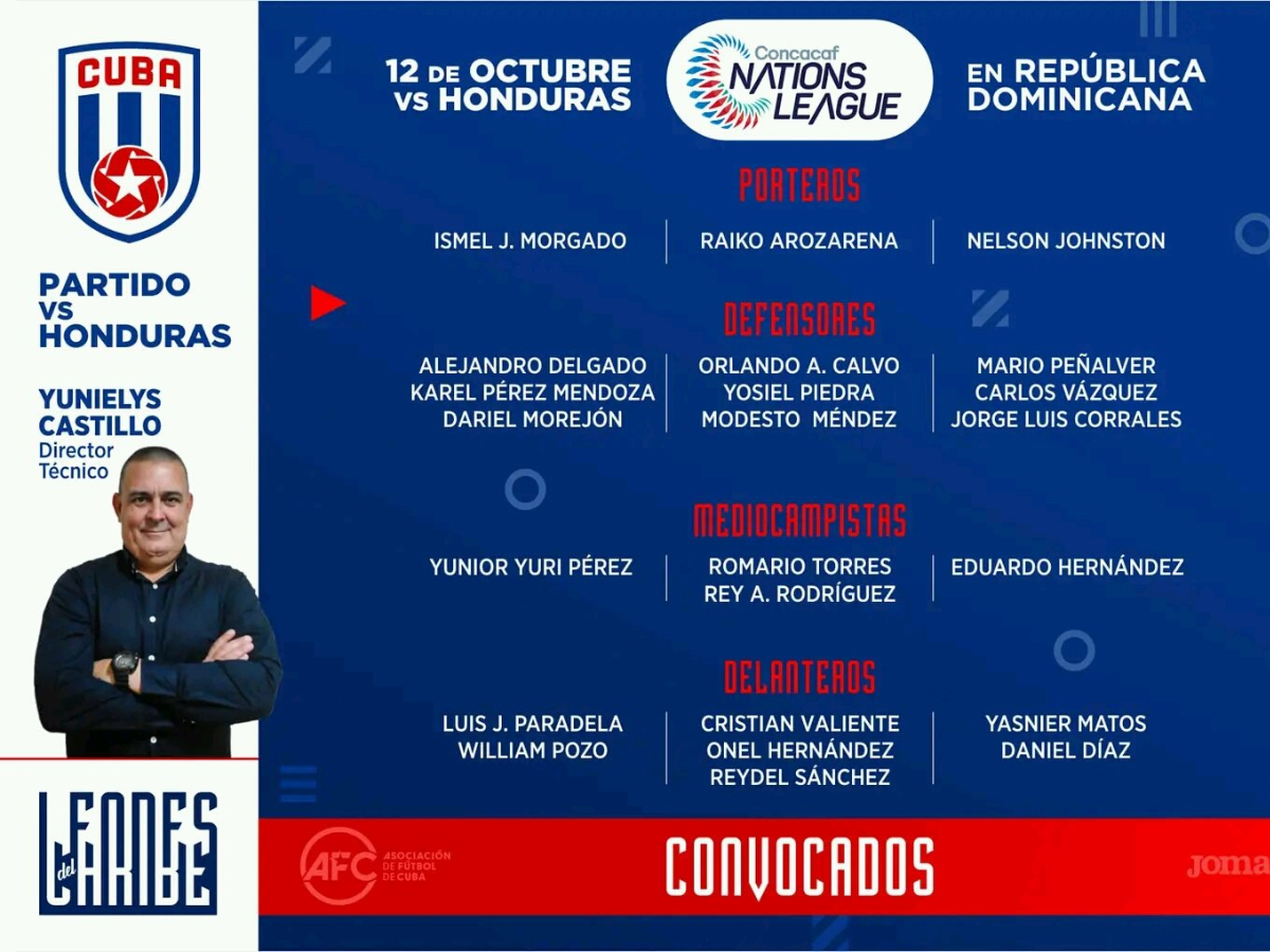 Ellos son los convocados para los próximos partidos ante Honduras.