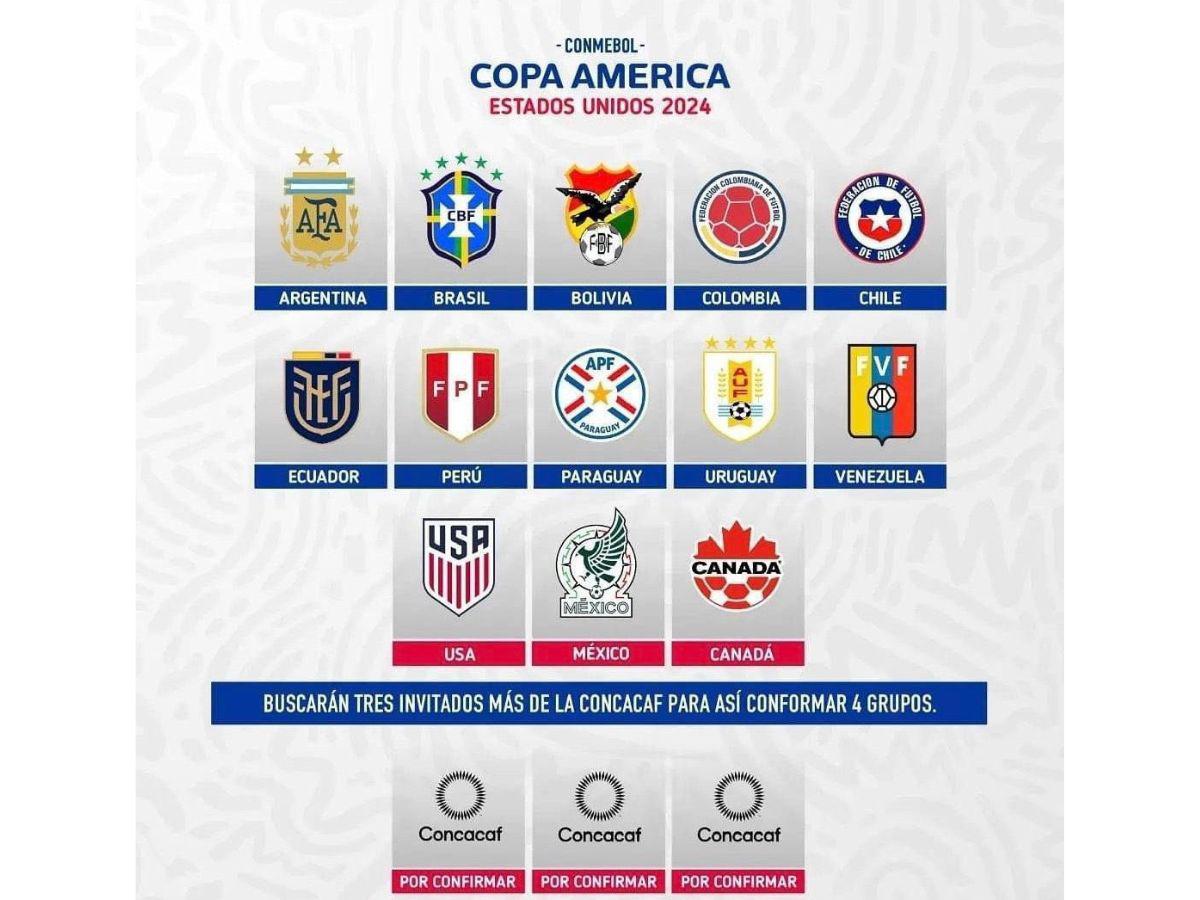 Estas serían las selecciones participantes en la Copa América 2024.