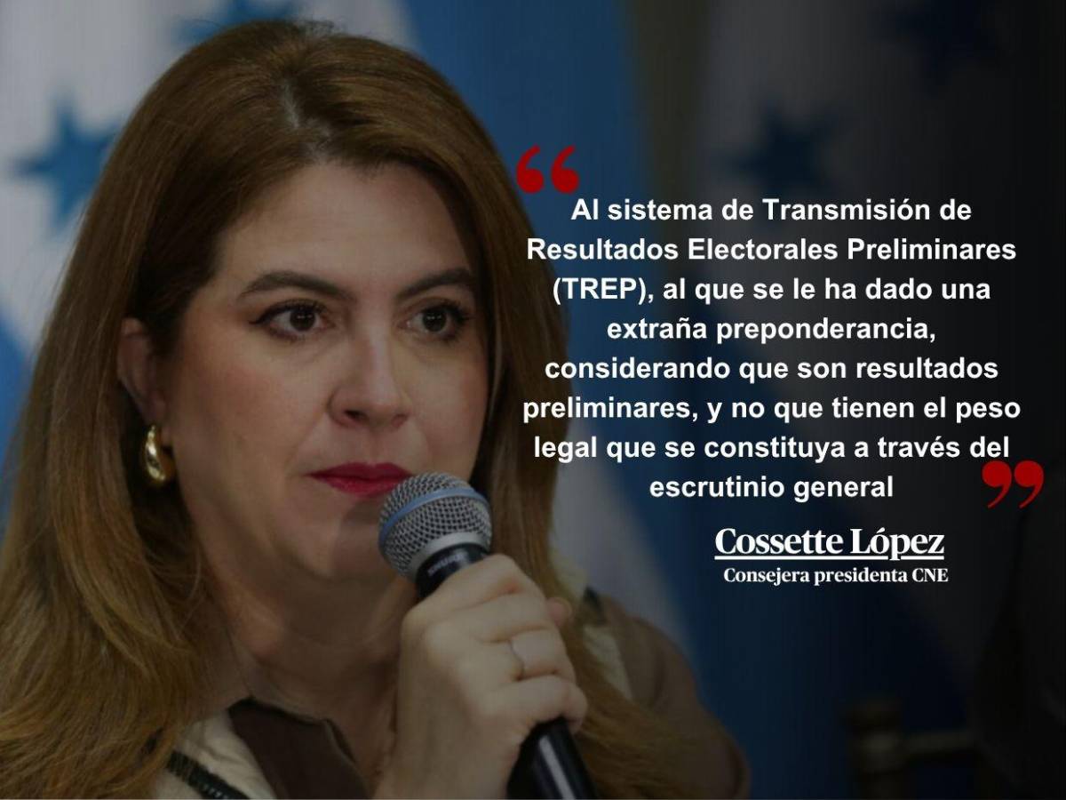 Estamos en pérdida de calidad democrática: Cossette López sobre crisis electoral