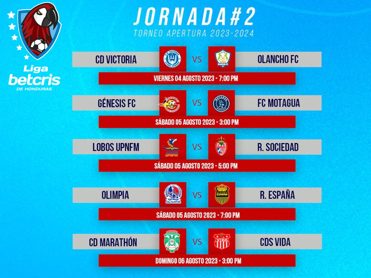 Así se jugará la jornada 2 del Apertura 2023 de la Liga Nacional de Honduras