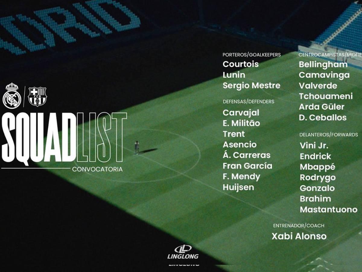 Real Madrid vs Barcelona: jugadores que serán bajas para ambos equipos para el clásico