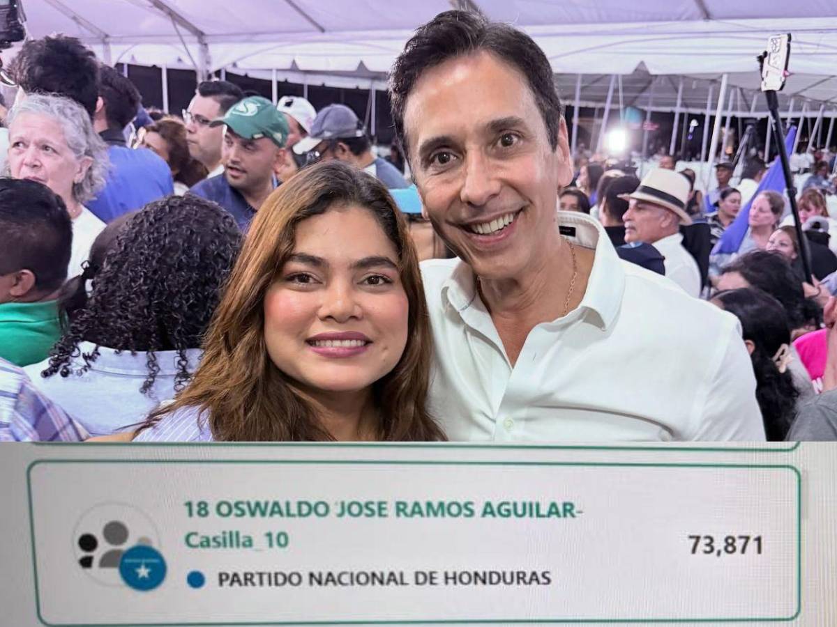 Estos son los 23 diputados que están saliendo electos en Francisco Morazán