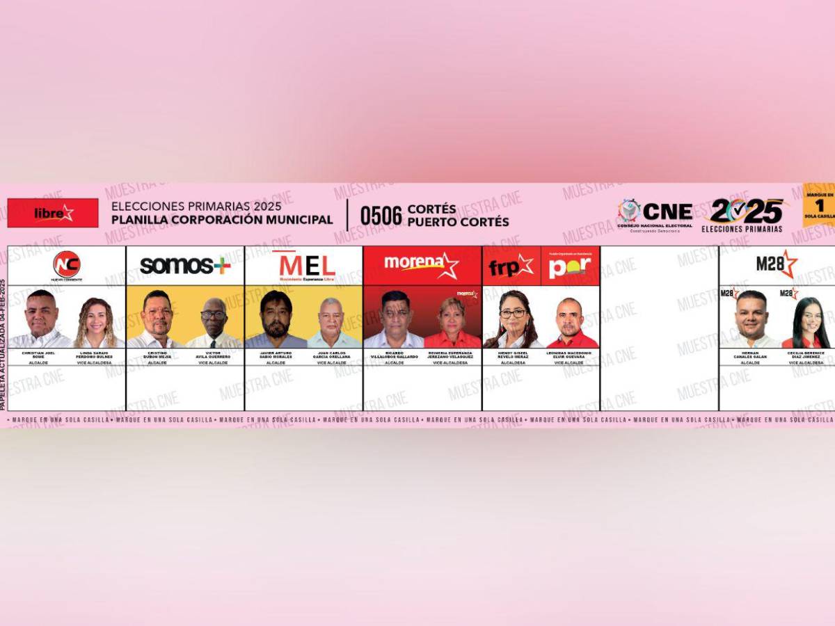 Las alcaldías con los salarios más jugosos y quiénes son sus precandidatos