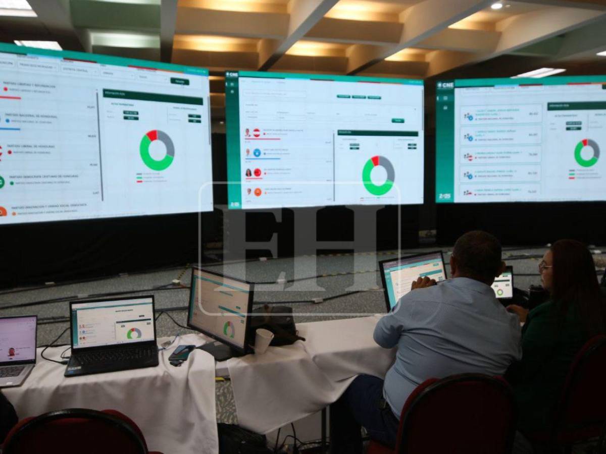 Paso a paso: ¿cómo funciona el escrutinio especial del CNE?