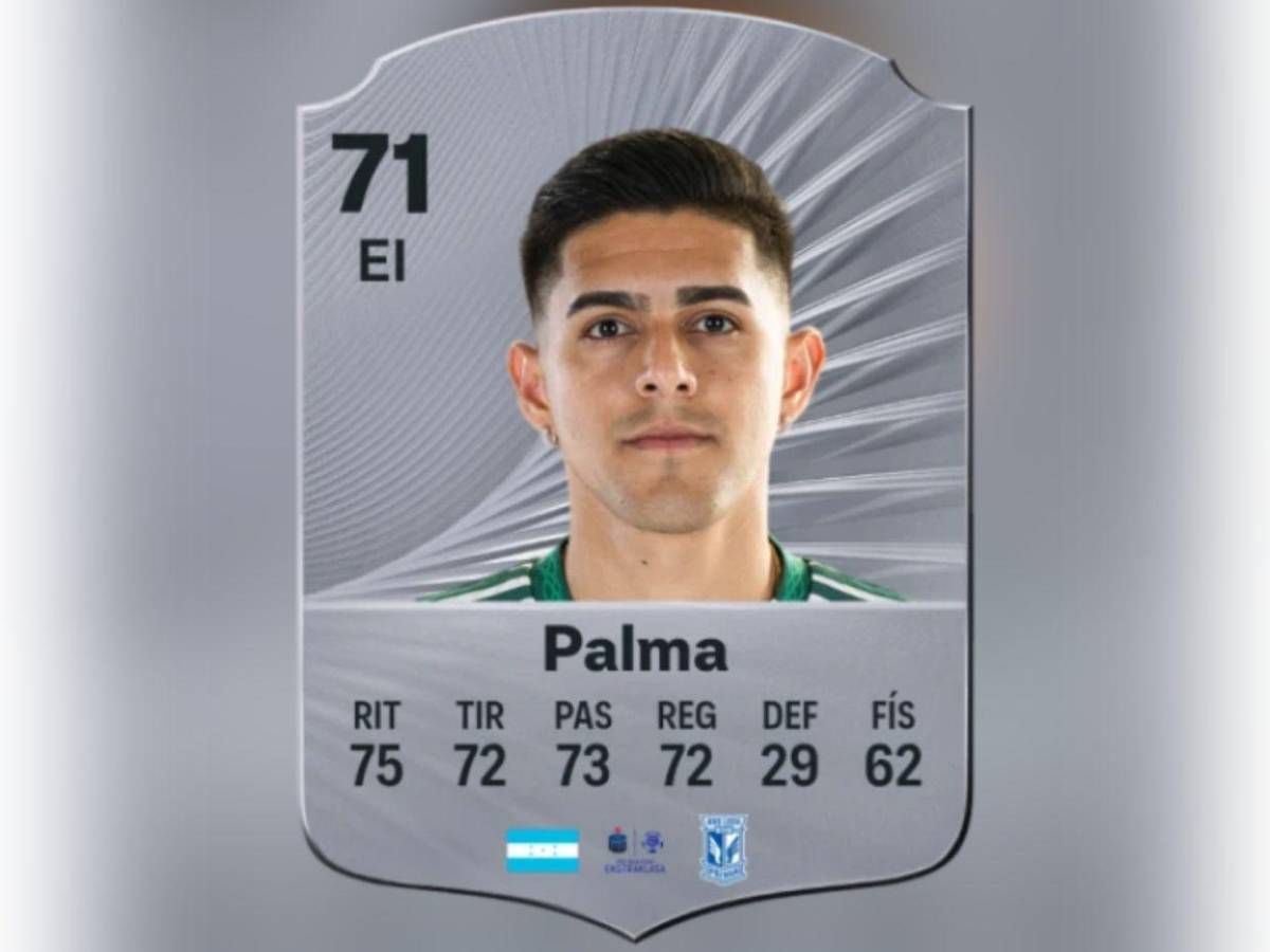 Los puntajes de futbolistas hondureños en EA FC26; Kervin y Quioto lideran