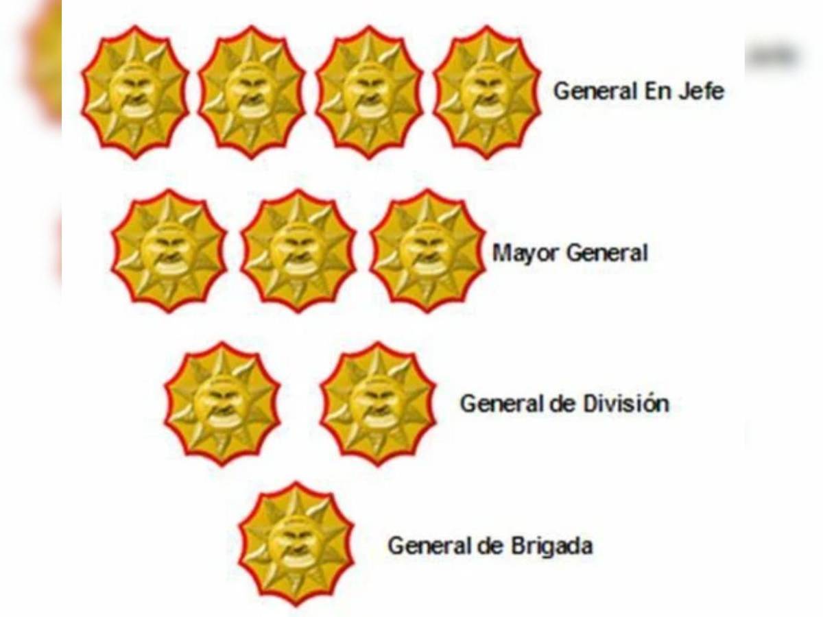 ¿Qué es el Cartel de los Soles, grupo vinculado al presidente de Venezuela, Nicolás Maduro?