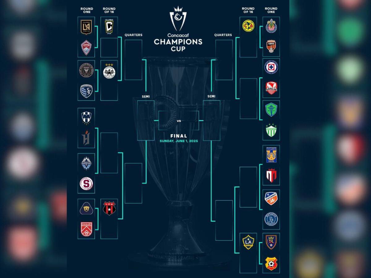 ¿Qué figuras tiene el Cincinnati FC, rival de Motagua en Champions de Concacaf?