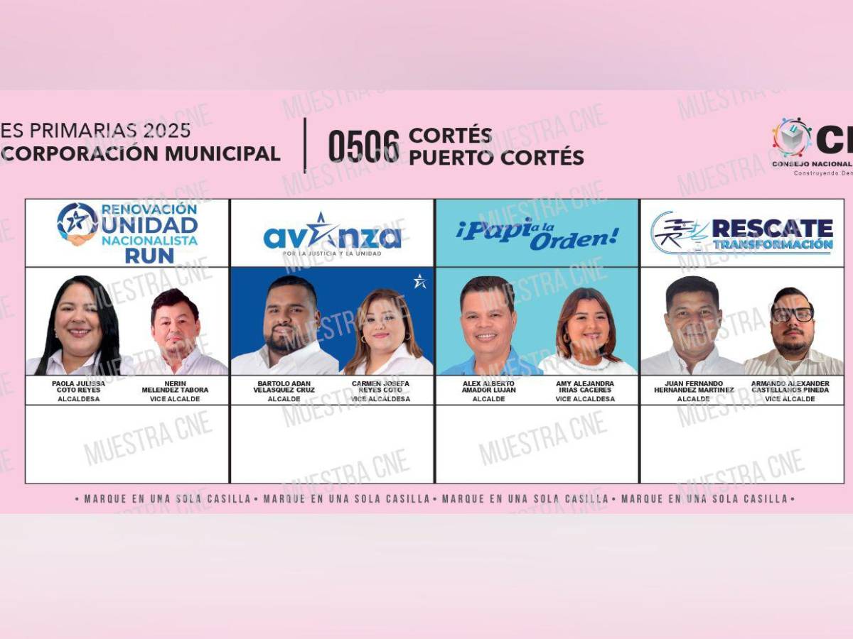 Las alcaldías con los salarios más jugosos y quiénes son sus precandidatos