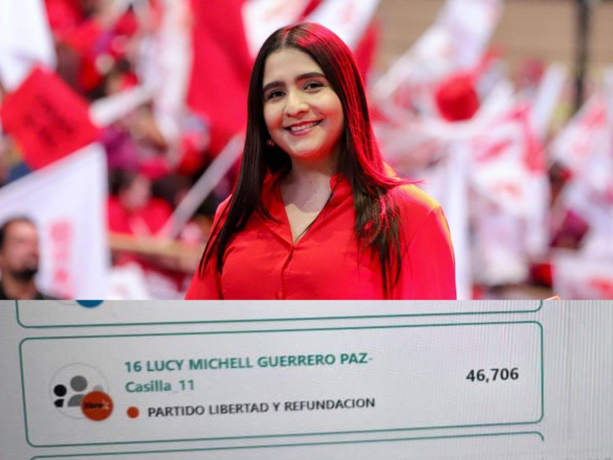 Estos son los 23 diputados que están saliendo electos en Francisco Morazán