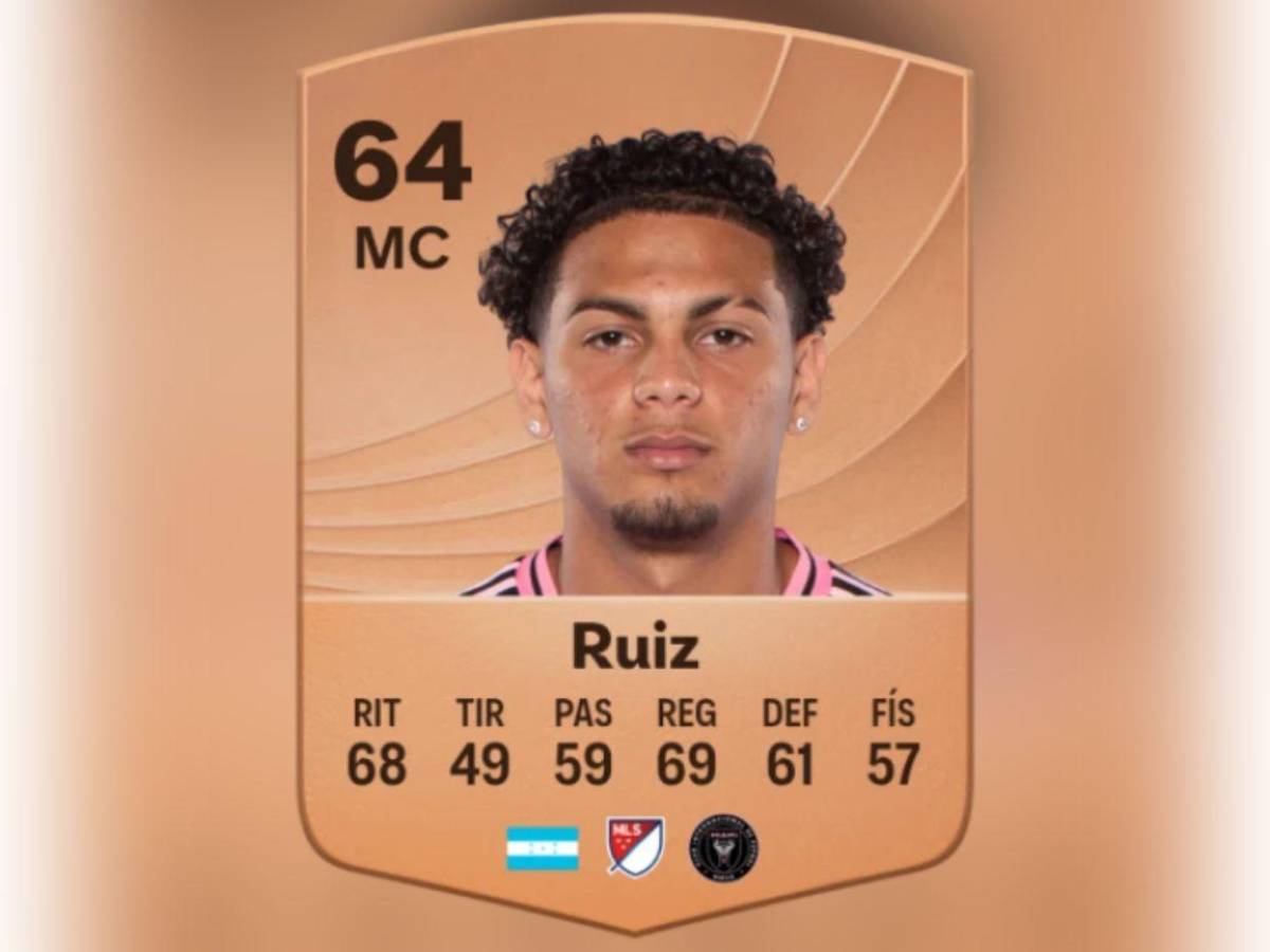 Los puntajes de futbolistas hondureños en EA FC26; Kervin y Quioto lideran