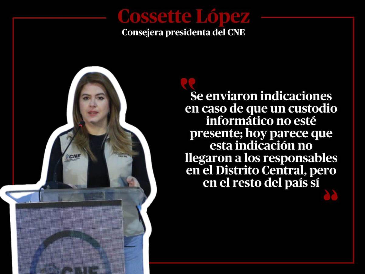 Maletas electorales fueron llevadas a “pasear” y estacionadas en la calle, asegura Cossette López