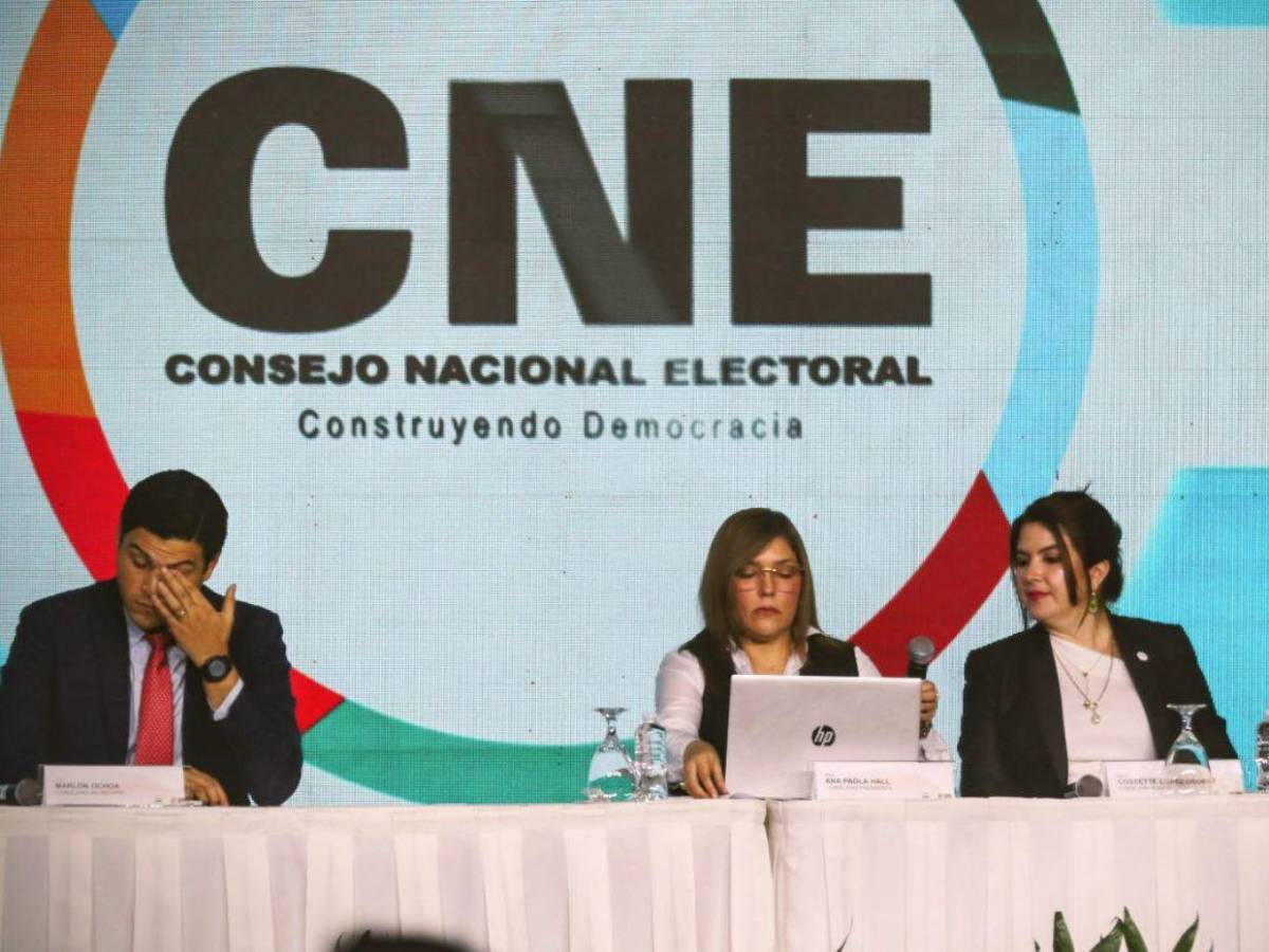 Empate técnico y giro político: claves para entender las elecciones en Honduras 2025