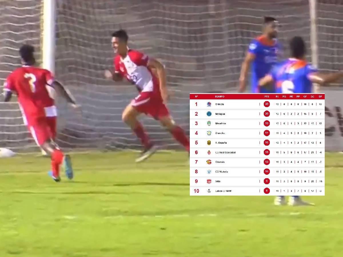 Tabla de posiciones del torneo Clausura de la Liga Nacional