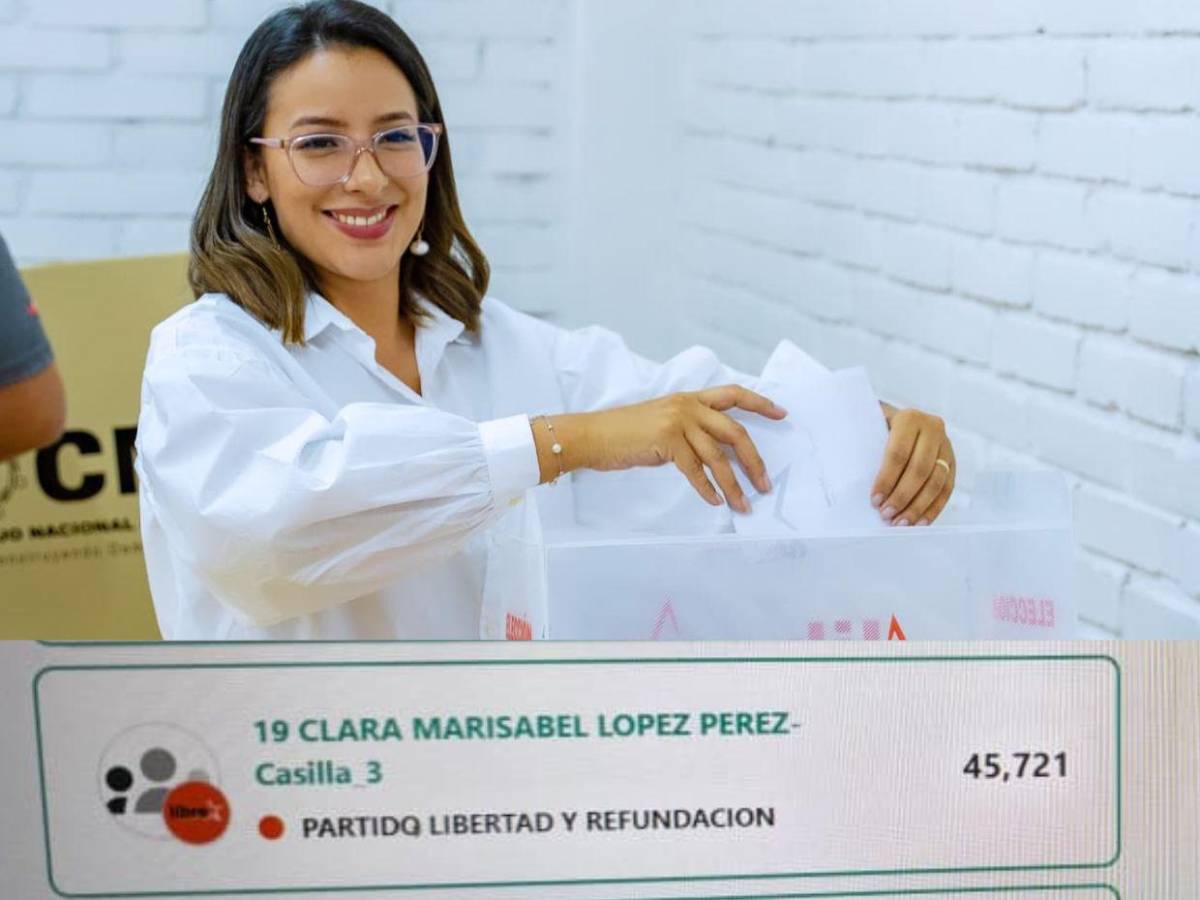 Estos son los 23 diputados que están saliendo electos en Francisco Morazán