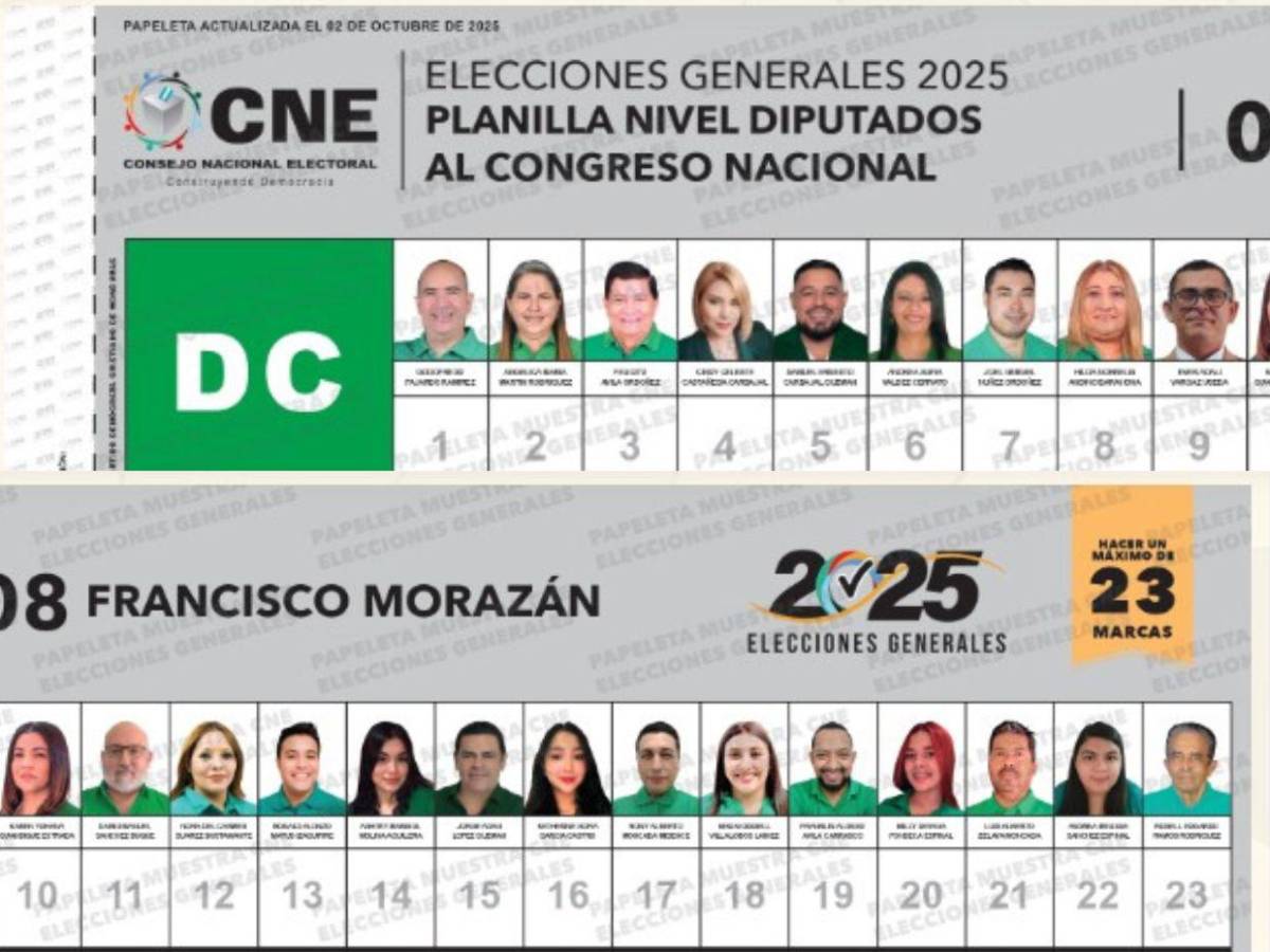 Periodistas, abogados y un exjugador: así es la papeleta de diputados en Francisco Morazán