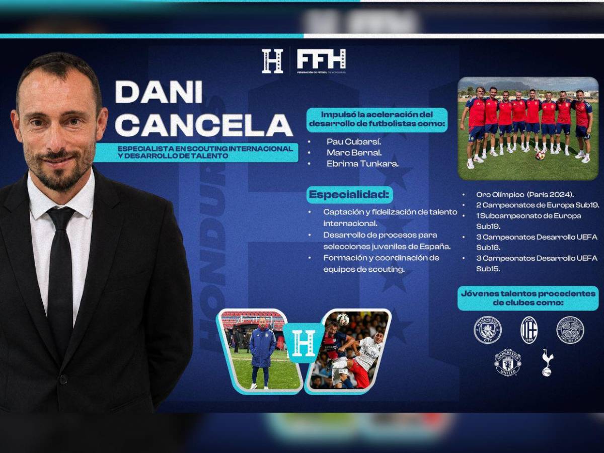 Fichajes: Mundialista no llega a Olimpia, catracho se va del Barcelona y Marathón contrata