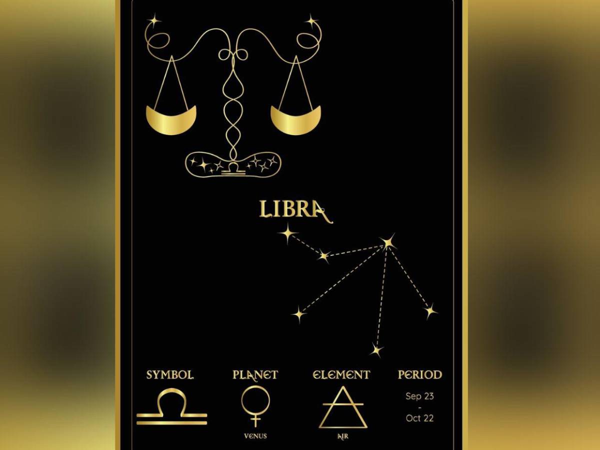 Horóscopo de hoy: así estarán los signos del zodiaco