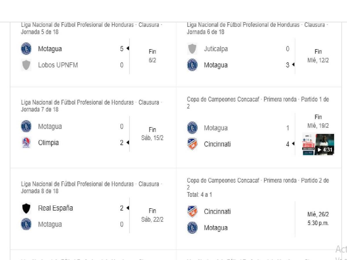 “Realmente da lástima”; así reacciona la prensa y afición tras los malos resultados de Motagua