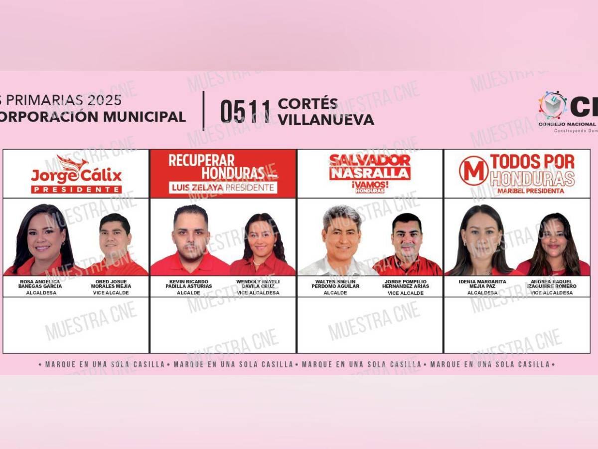 Las alcaldías con los salarios más jugosos y quiénes son sus precandidatos