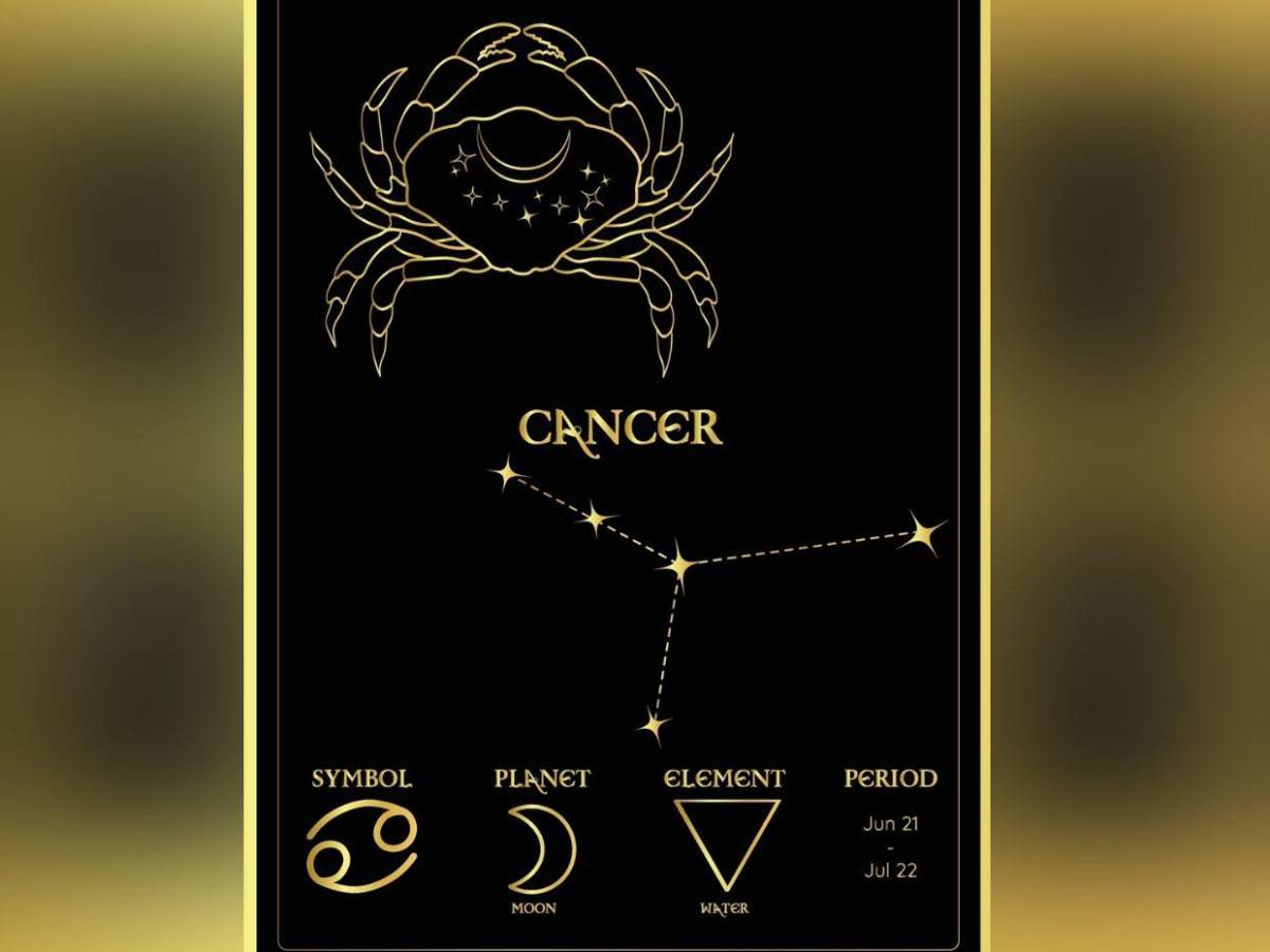 Horóscopo de hoy: así estarán los signos del zodiaco