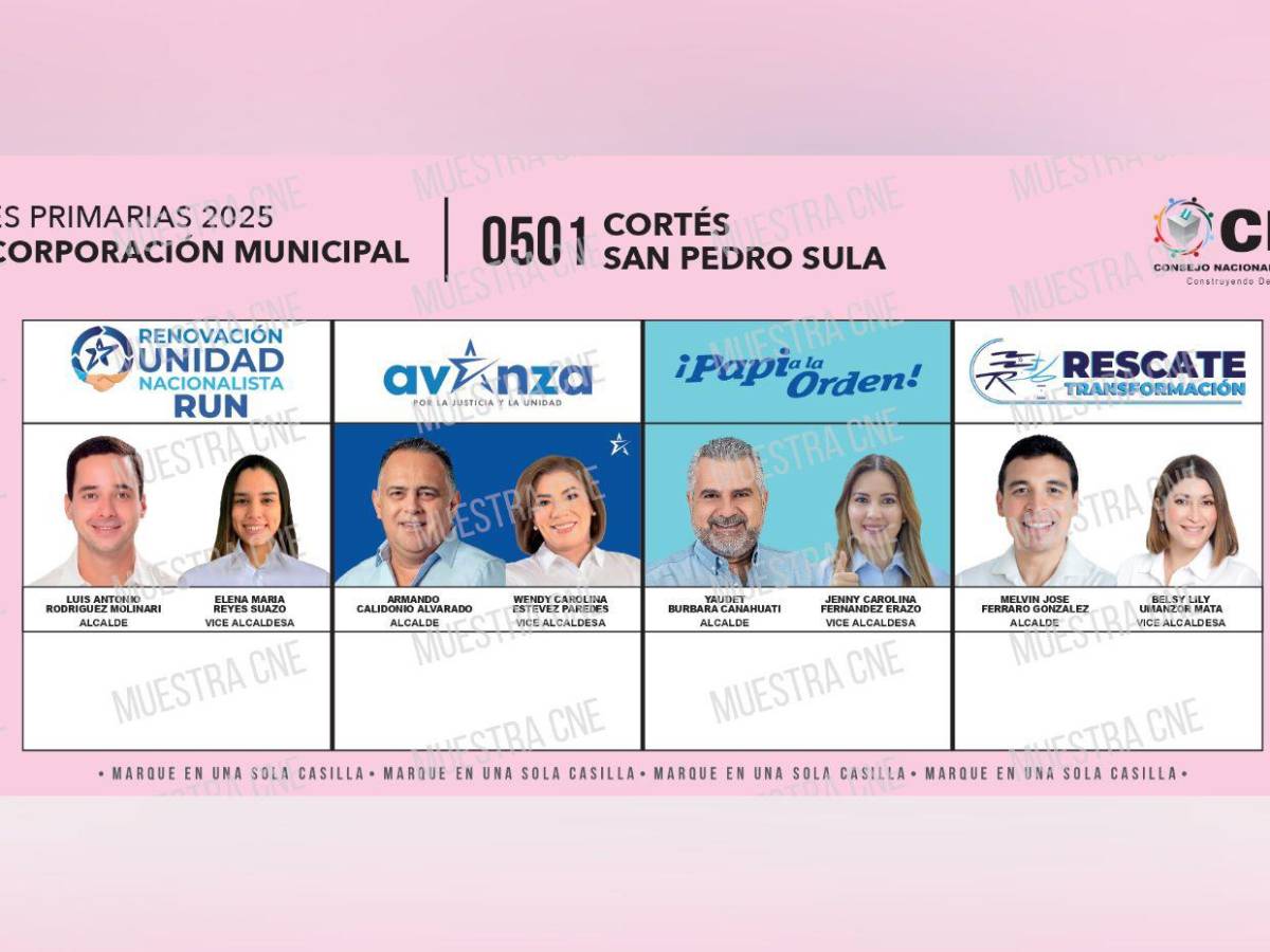 Las alcaldías con los salarios más jugosos y quiénes son sus precandidatos