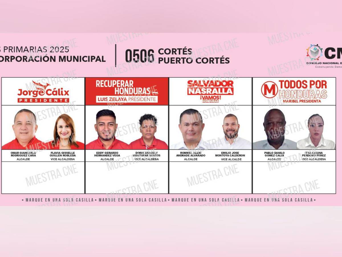 Las alcaldías con los salarios más jugosos y quiénes son sus precandidatos