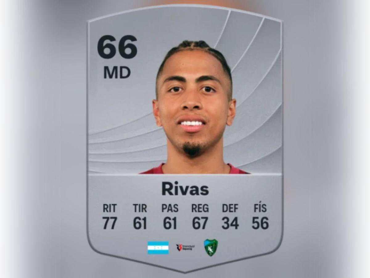 Los puntajes de futbolistas hondureños en EA FC26; Kervin y Quioto lideran