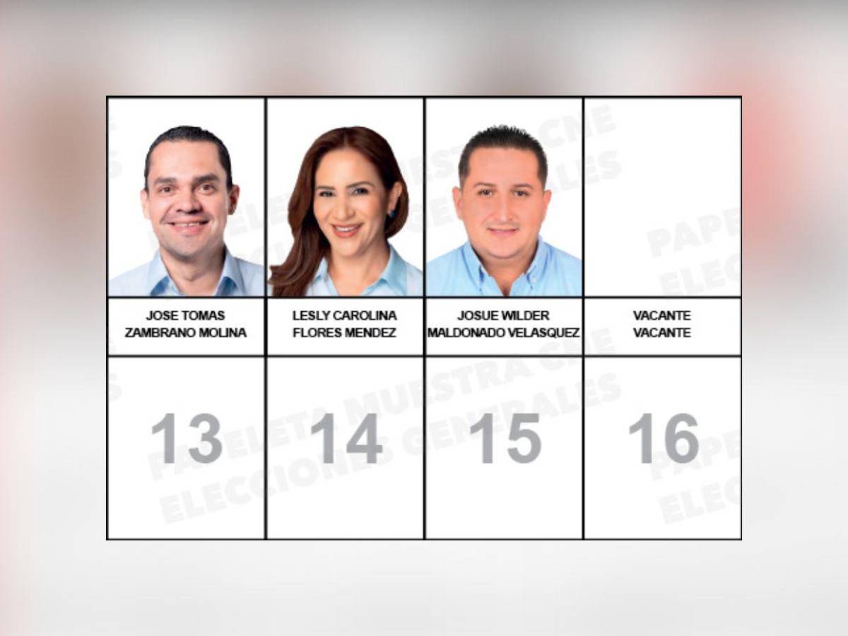 Papeleta con los rostros de los candidatos a diputados nacionalistas que buscan un curul en el CN