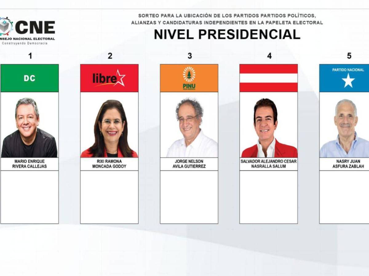 Así se llevó a cabo el sorteo de posiciones electorales ¿Cómo quedó la papeleta?