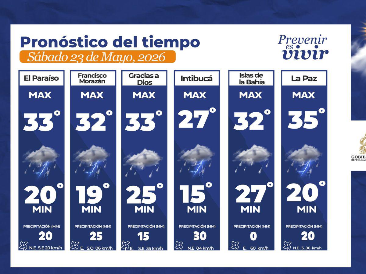Lluvias con actividad eléctrica para 14 departamentos este sábado 23 de mayo: ¿dónde lloverá?