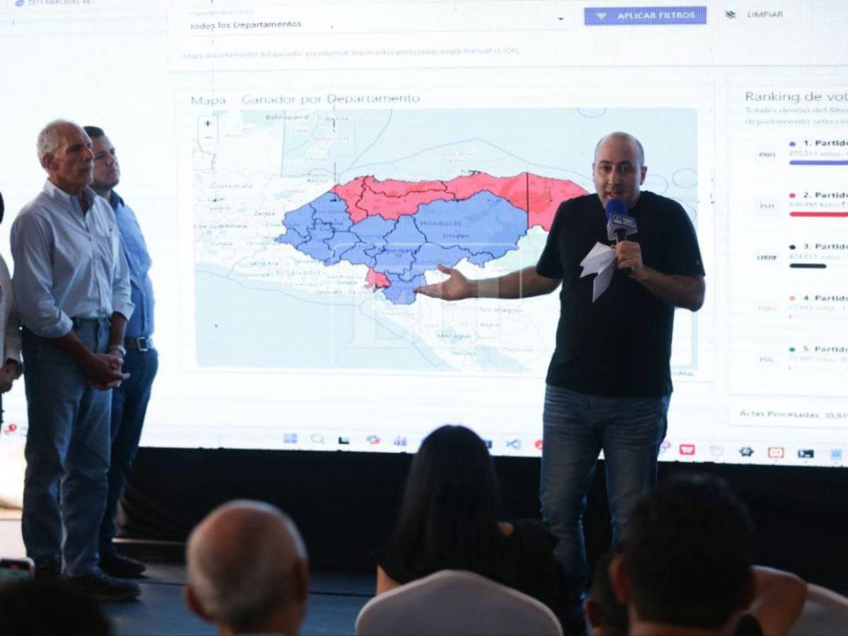 ¿Quién es Fernando Cerimedo, asesor de campaña del Partido Nacional arrestado en Bolivia?