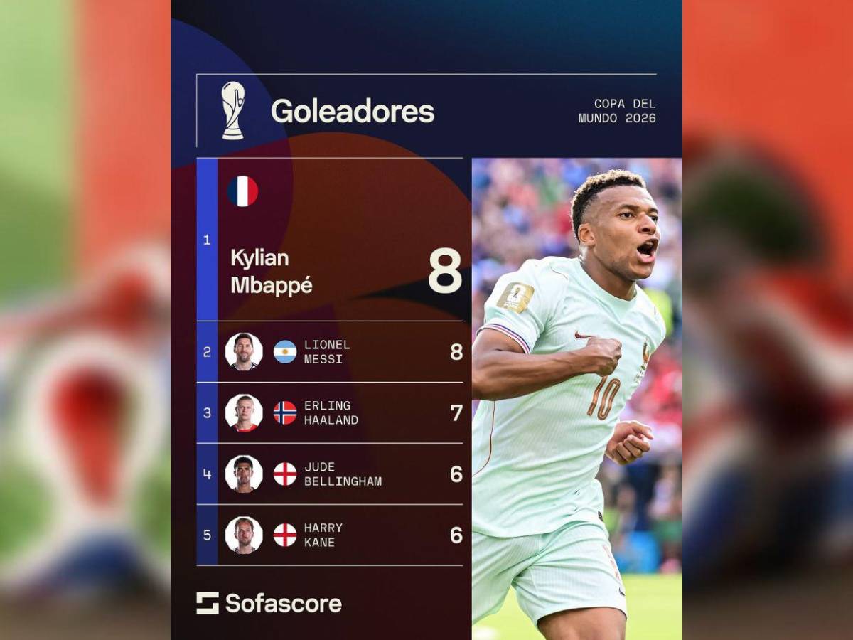 Los mejores registros de jugadores y selecciones en este Mundial 2026 hasta Semifinales