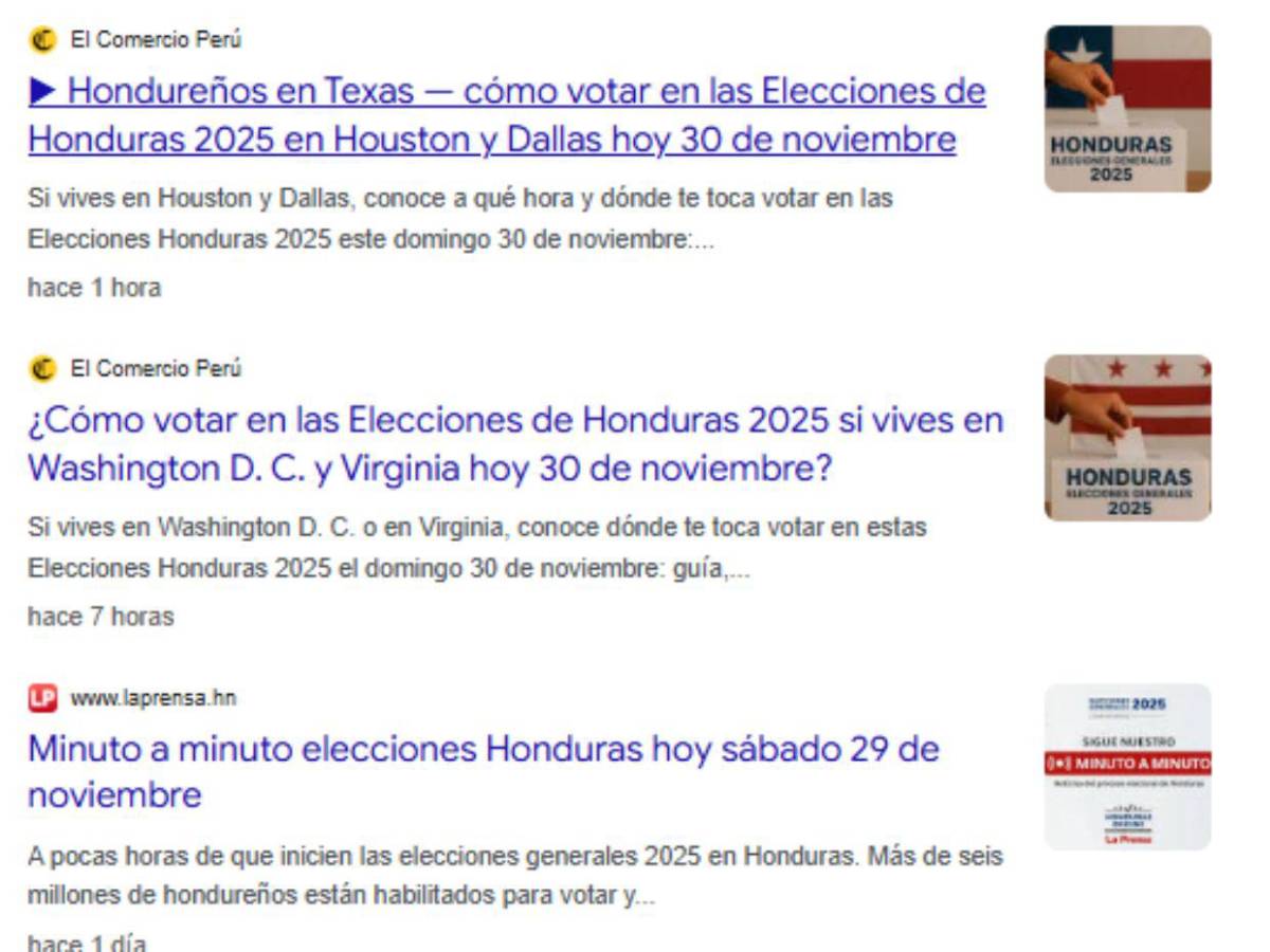 Lo que más destaca la prensa internacional sobre las elecciones Honduras 2025