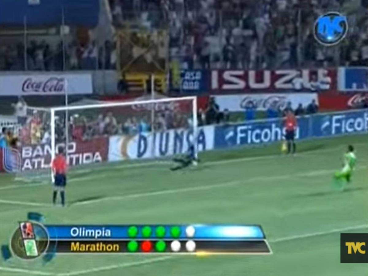 Rubilio Castillo y otros cracks que fallaron penales en finales de Liga Nacional