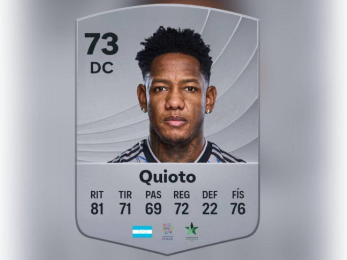 Los puntajes de futbolistas hondureños en EA FC26; Kervin y Quioto lideran