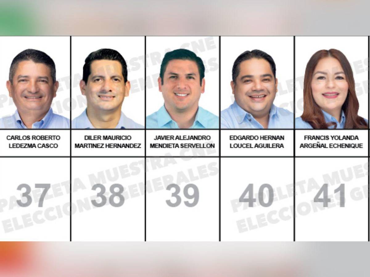 Con el esposo de Rixi y otros rostros: así va la papeleta de candidatos a diputados por Choluteca