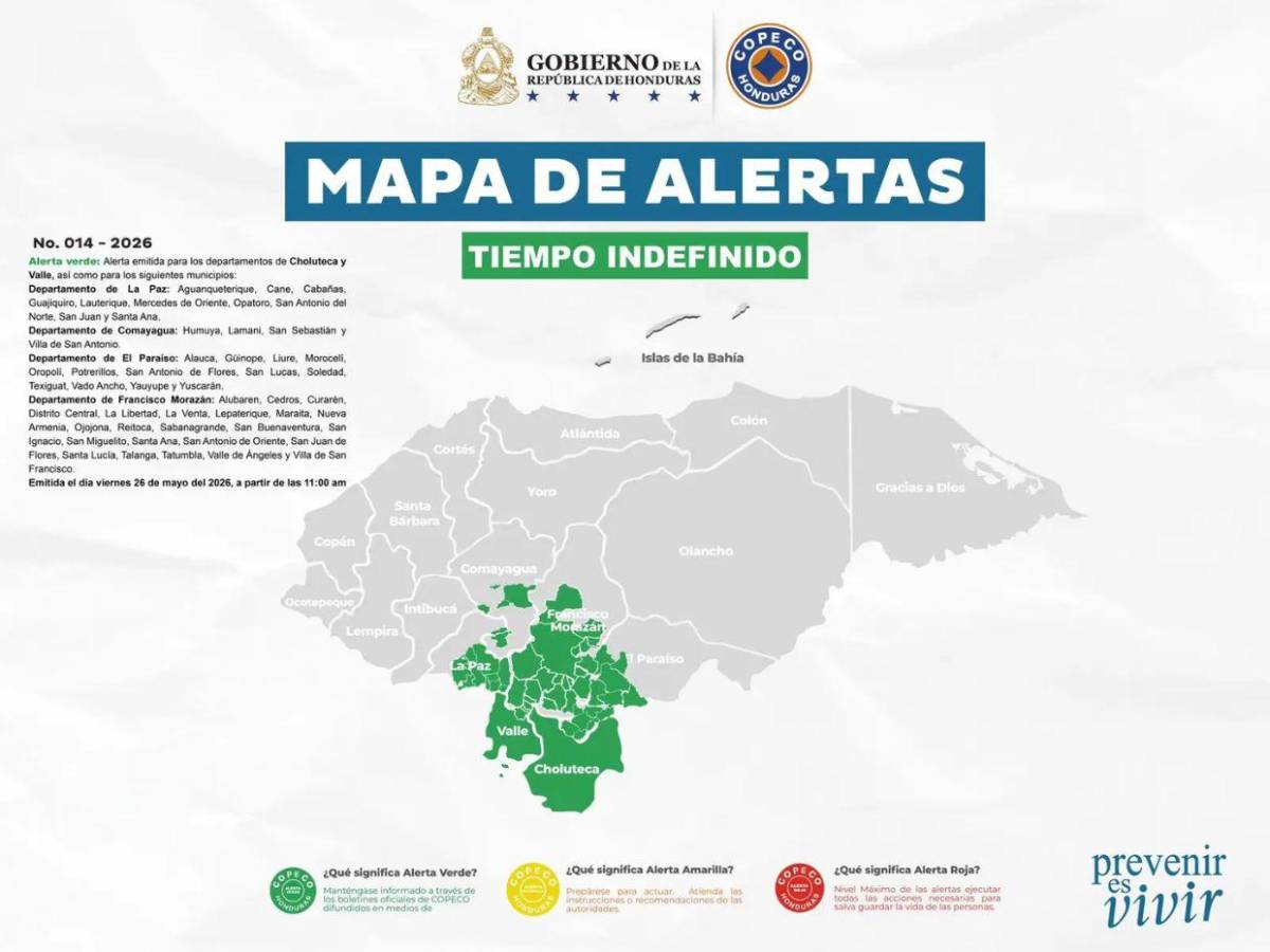 Municipios en alerta verde por sequía en Honduras; Copeco suma 15 a la lista