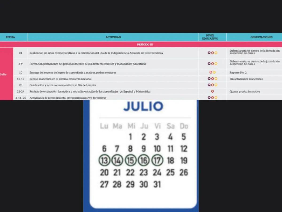 ¿Quiénes no tendrán clases en el receso académico de julio y para quiénes no aplica?
