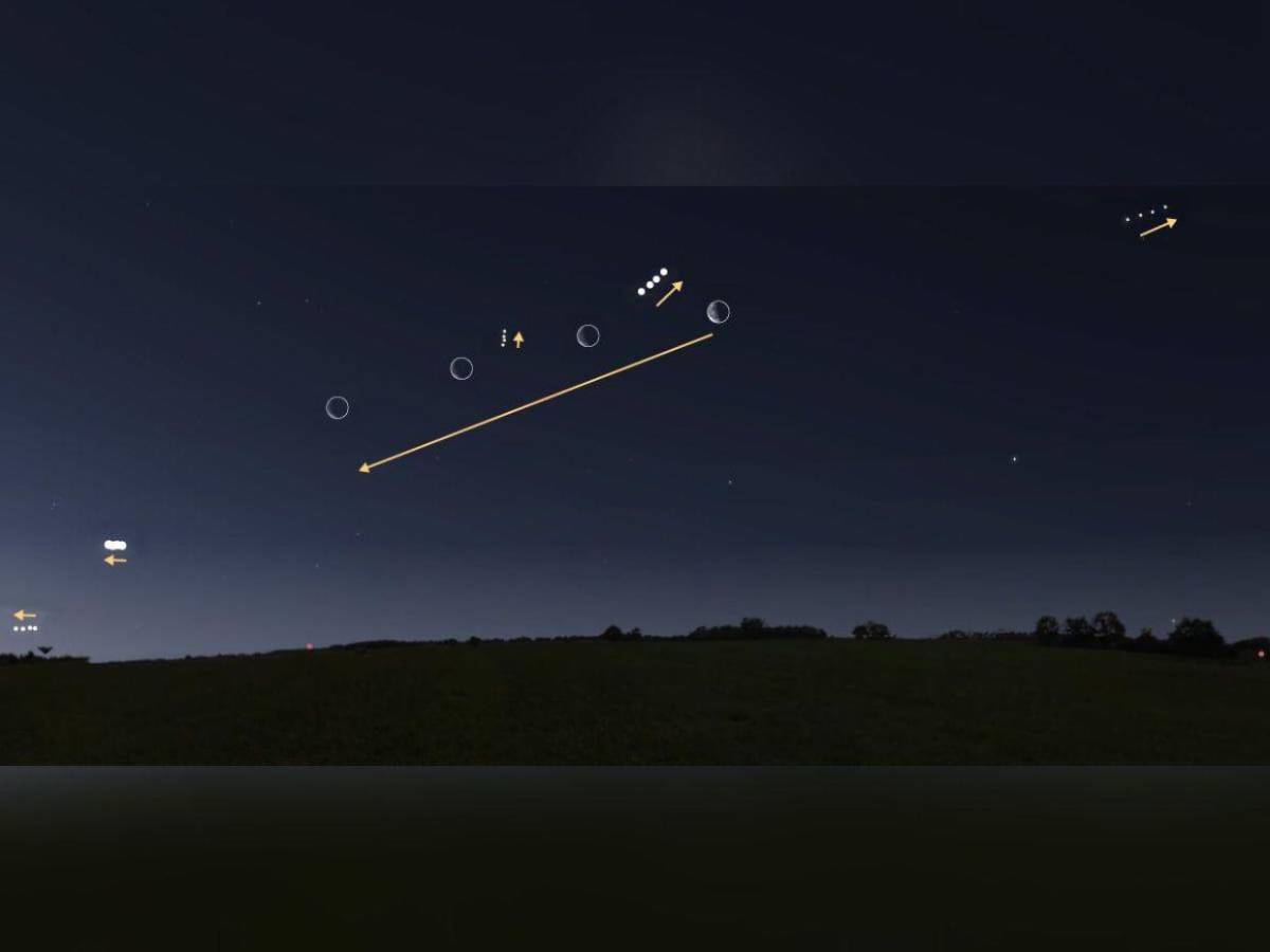 Alineación planetaria 2025: hora, cuánto tiempo durará y cómo verlo en Honduras