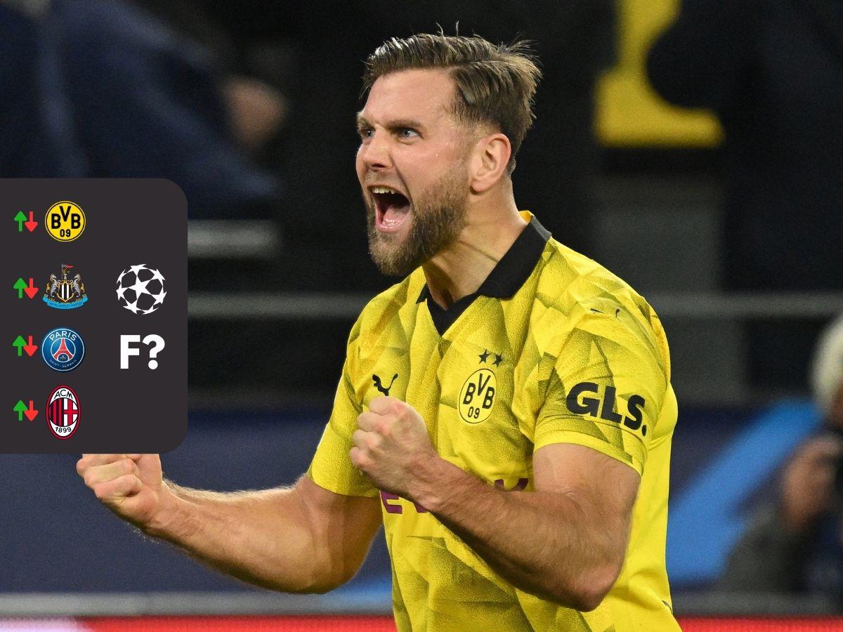 ¡Increíble!, Dortmund se corona líder y hunde al Newcastle: tabla de la Champions