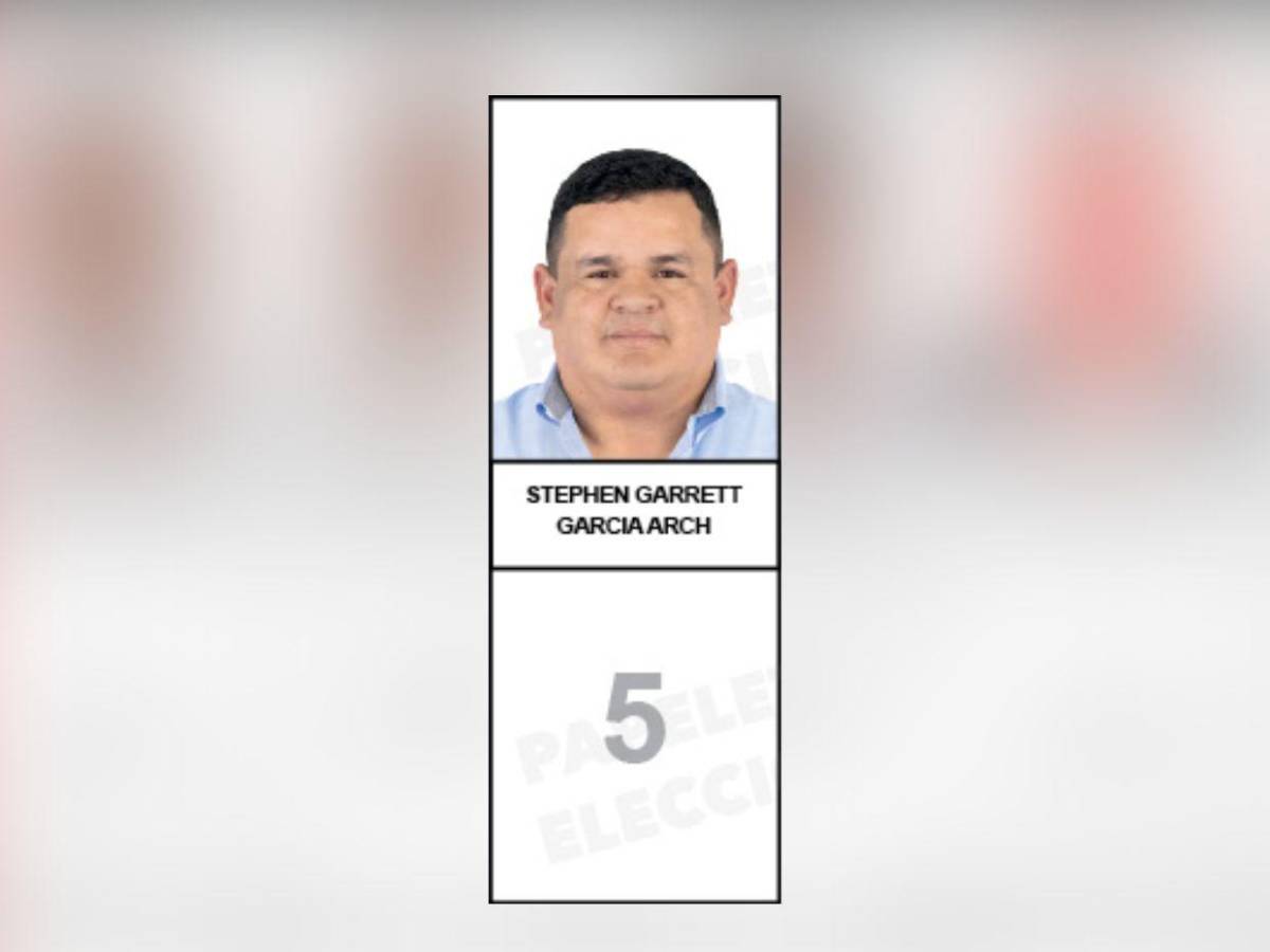 Papeleta con los rostros de los candidatos a diputados nacionalistas que buscan un curul en el CN