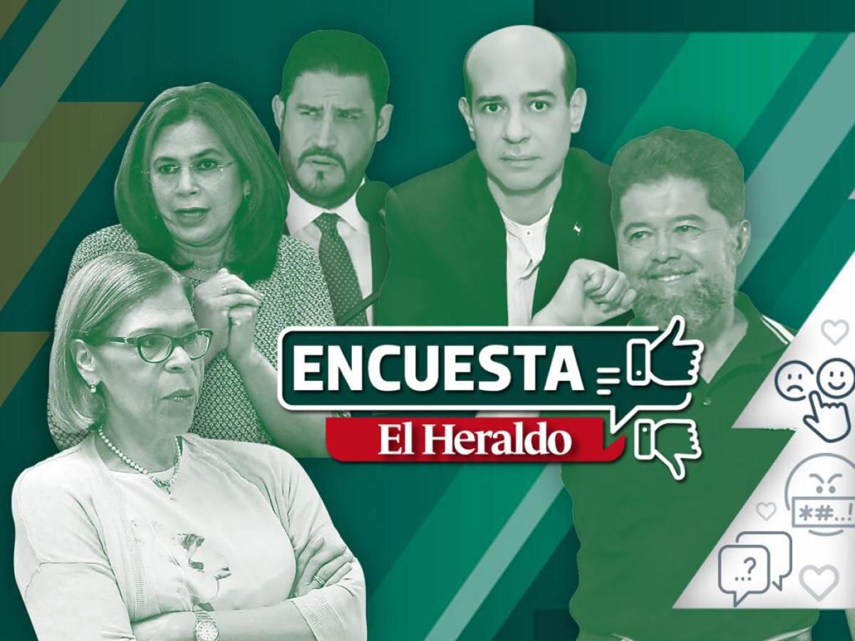 ¿Quién va ganando la votación “el mejor funcionario de Honduras en 2022”?