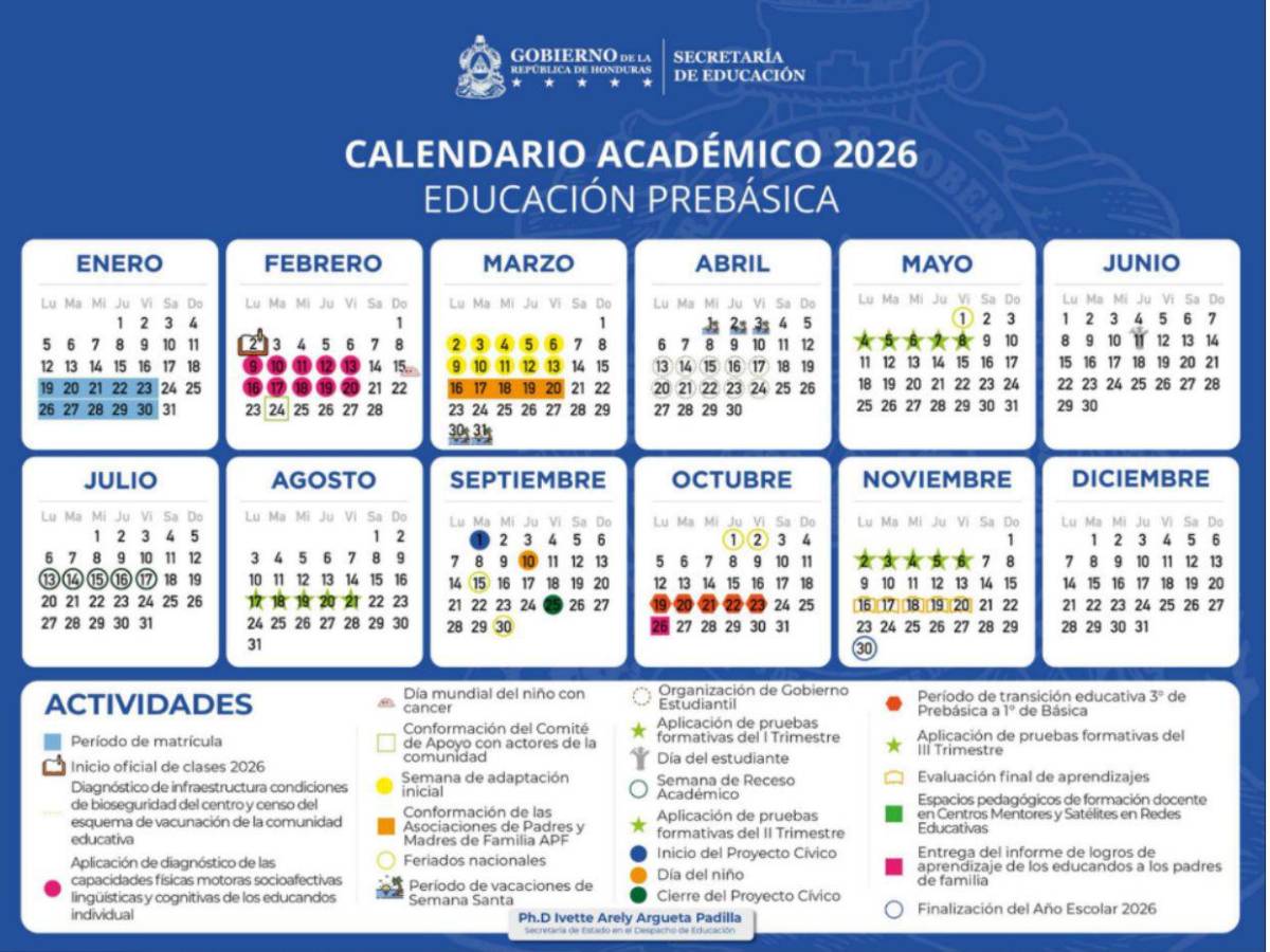 Receso académico 2026: esta semana no habrá clases en escuelas y colegios de Honduras