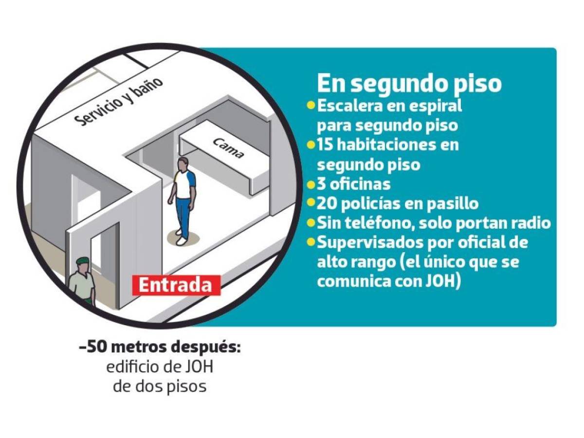 JOH lava su propia ropa interior a mano en el baño de su habitación en los Cobras