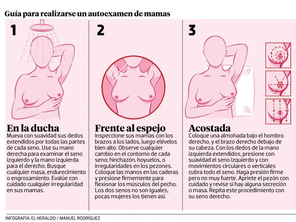 Por supuesto, la observación juega un rol elemental en el intento por actuar a tiempo.