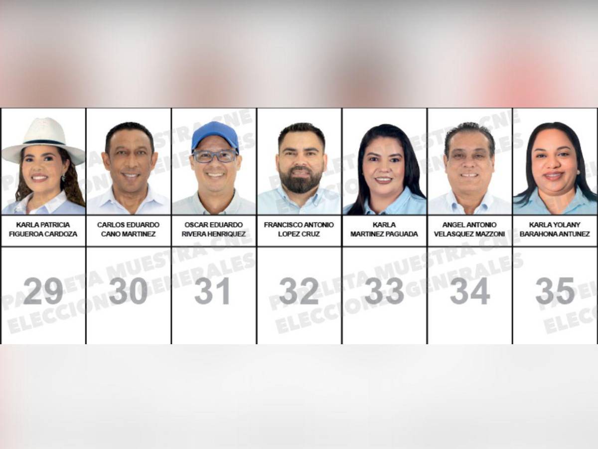 Papeleta con los rostros de los candidatos a diputados nacionalistas que buscan un curul en el CN