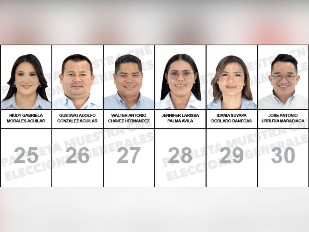 Papeleta con los rostros de los candidatos a diputados nacionalistas que buscan un curul en el CN