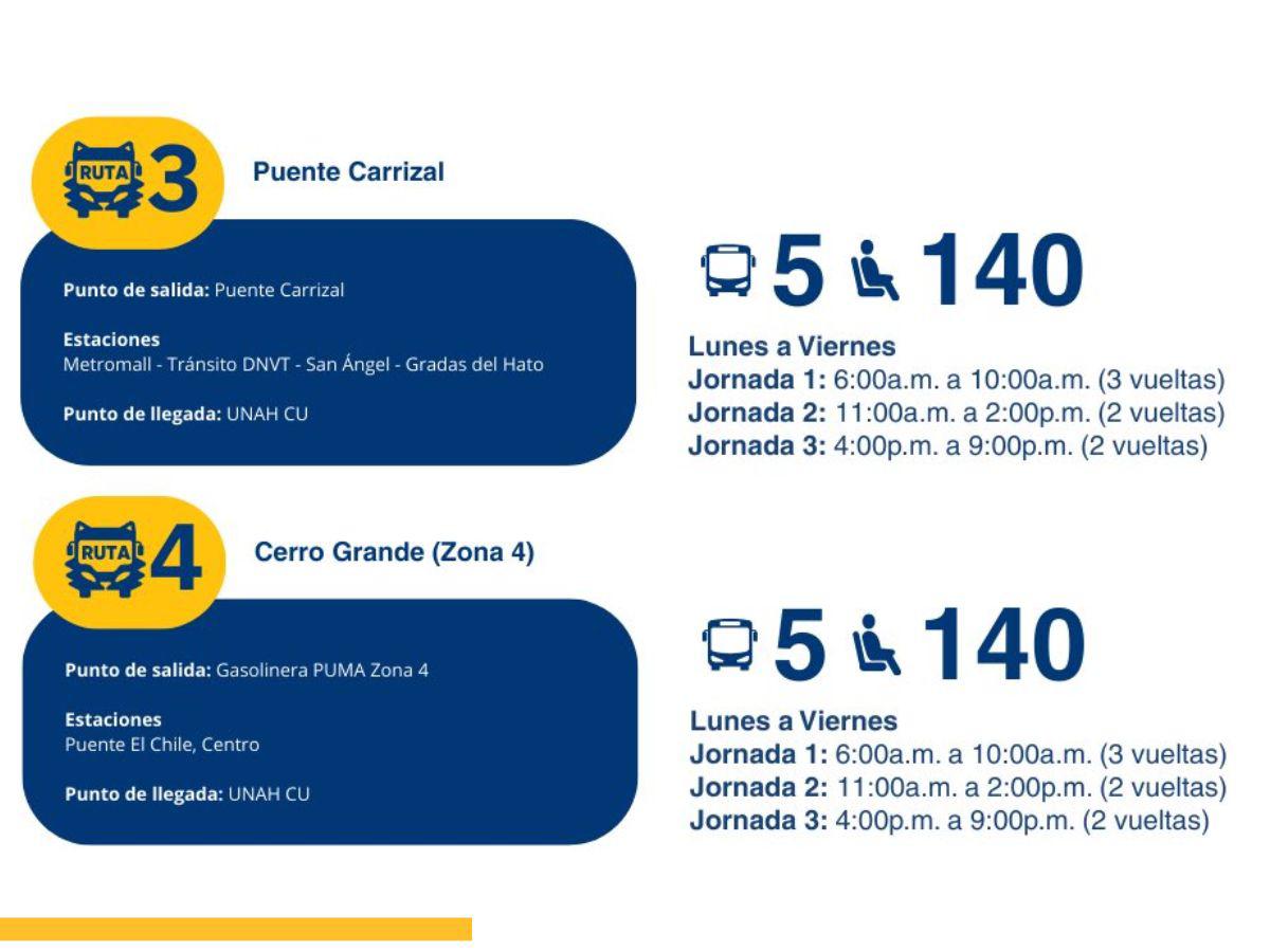 ¿Cuáles son las rutas, horarios y estaciones del transporte gratuito de la UNAH-CU?